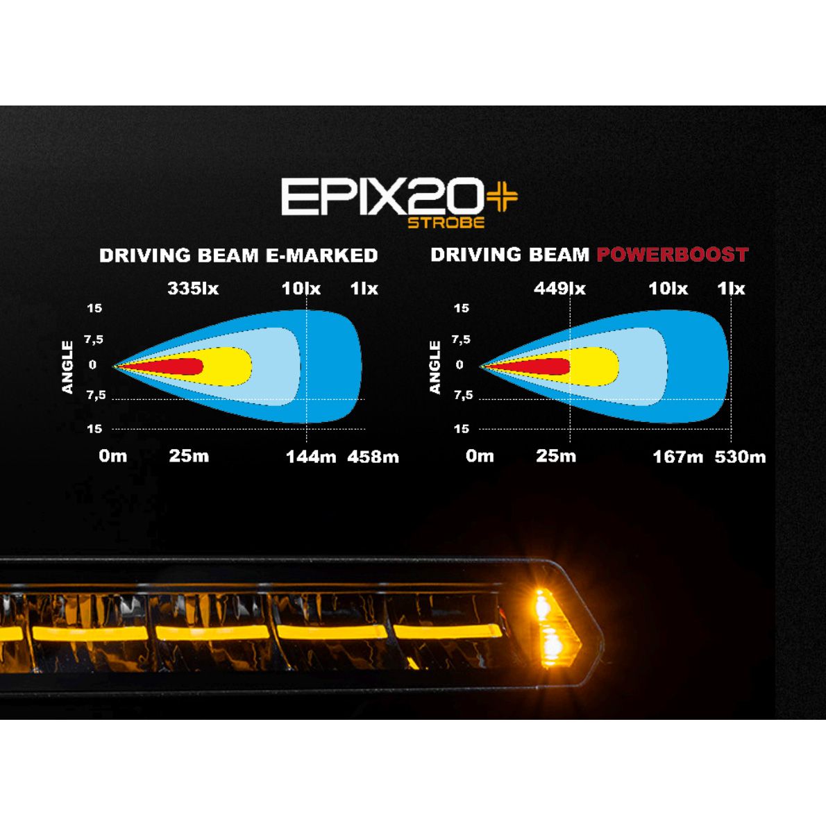 LEDSON Epix20+ Work Strobe LED-Ramp 20" 180W Powerboost, orange/röd pos, blixt - ÖREBRO MC SERVICE