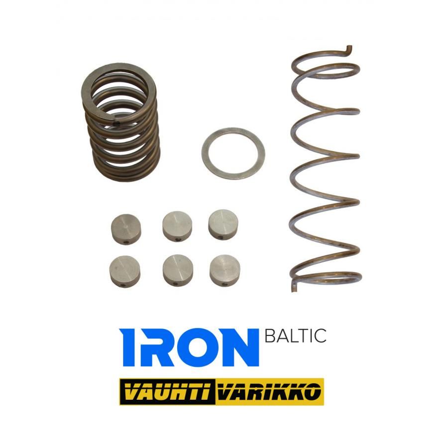 Variatorkit (STAGE 2) CFORCE 1000 <- 2023 - ÖREBRO MC SERVICE