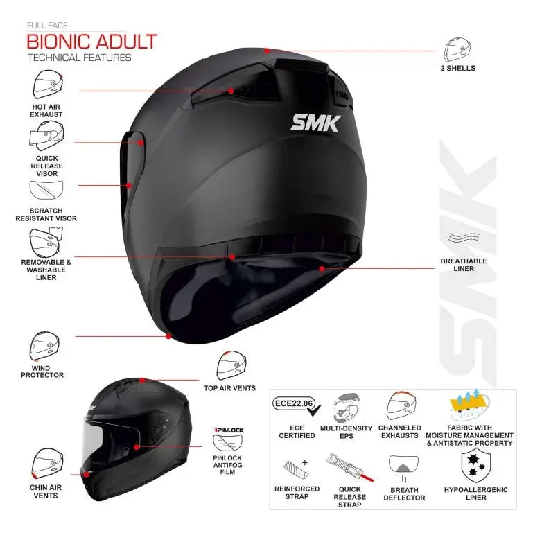 SMK hjälm Bionic Mattsvart - ÖREBRO MC SERVICE