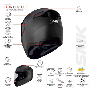 SMK hjälm Bionic Mattsvart - ÖREBRO MC SERVICE
